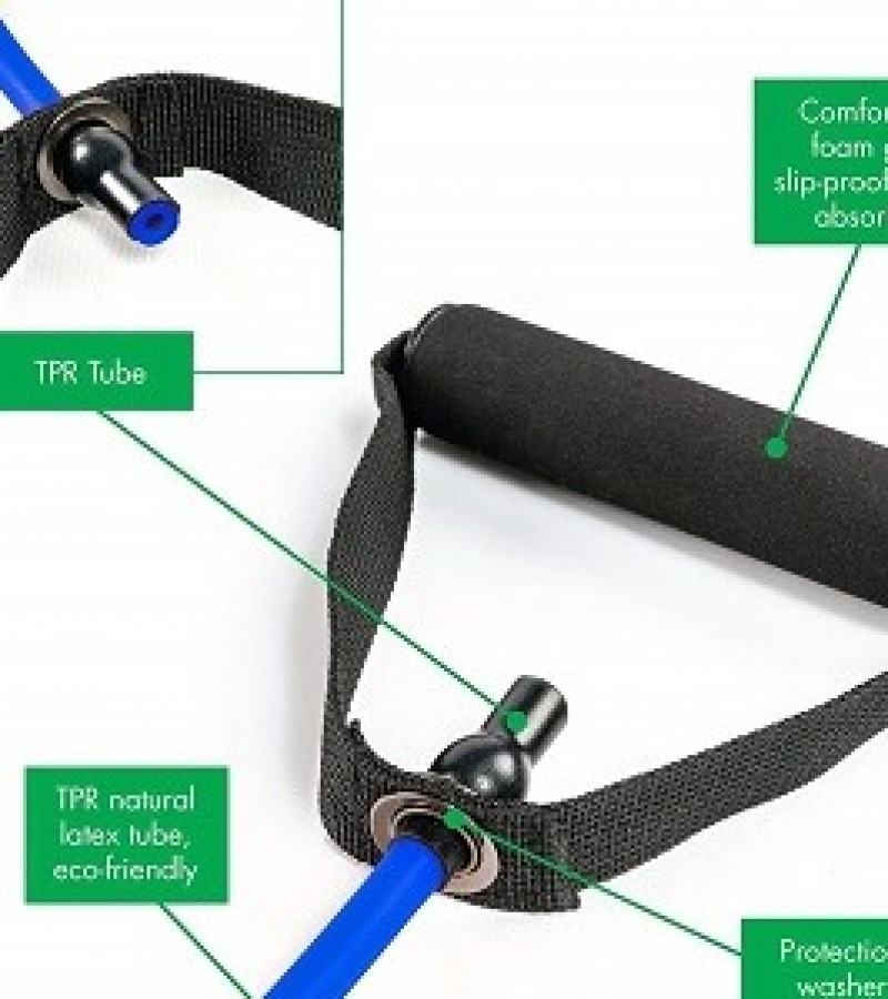 Portable Resistance Bands With Handles, Resistance Tubes & Workout Bands